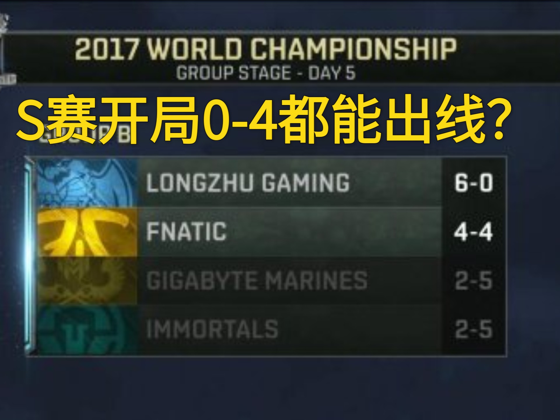 FPX力克DRX，Gumayusi操刀奇招英雄翻盘强强对话2025世界赛，锁定晋级资格